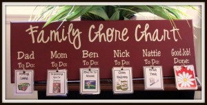 Changes Psychology Chore chart family chore chart