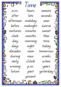 Changes Psychology Time words